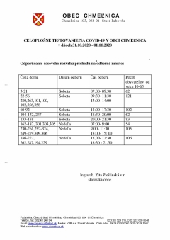 INFORMÁCIE K CELOPLOŠNÉMU TESTOVANIU NA COVID-19 V OBCI CHMEĽNICA – fotografia 1